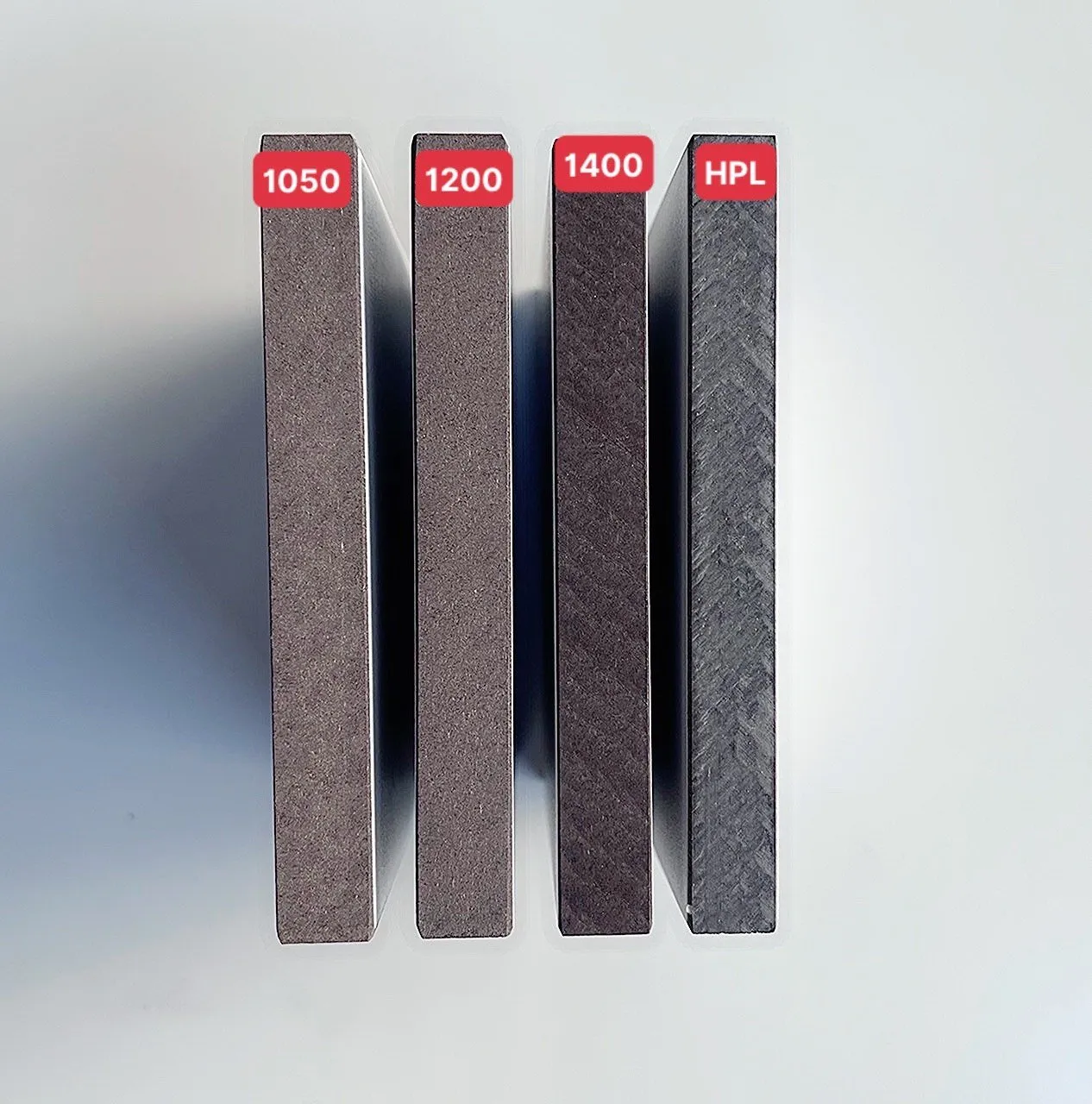 Phân loại tấm vách ngăn WC